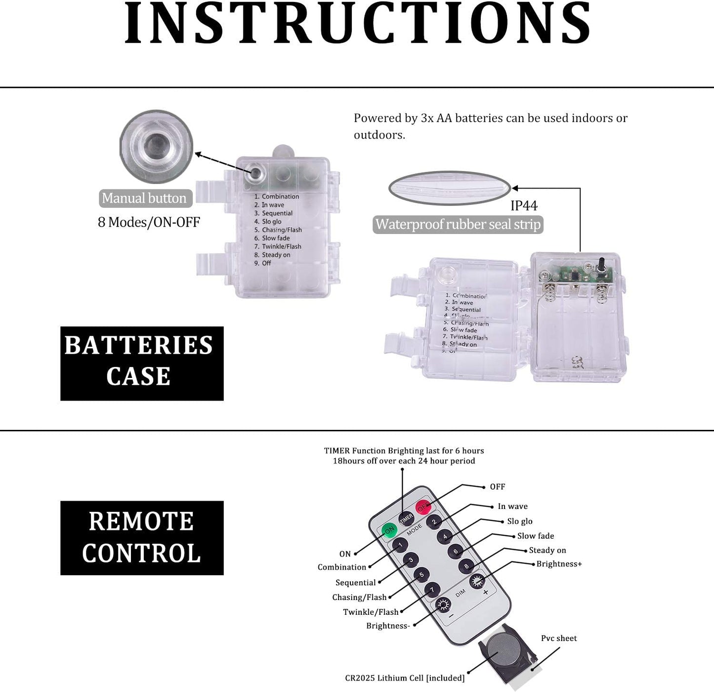Halloween Eyeball String Lights, Halloween Decoration Cute Scary with 30 LED Eyeballs,Waterproof 8 Modes Twinkle Lights,Halloween Indoor/Outdoor for Party, House, Yard, Garden Decorations (Green)