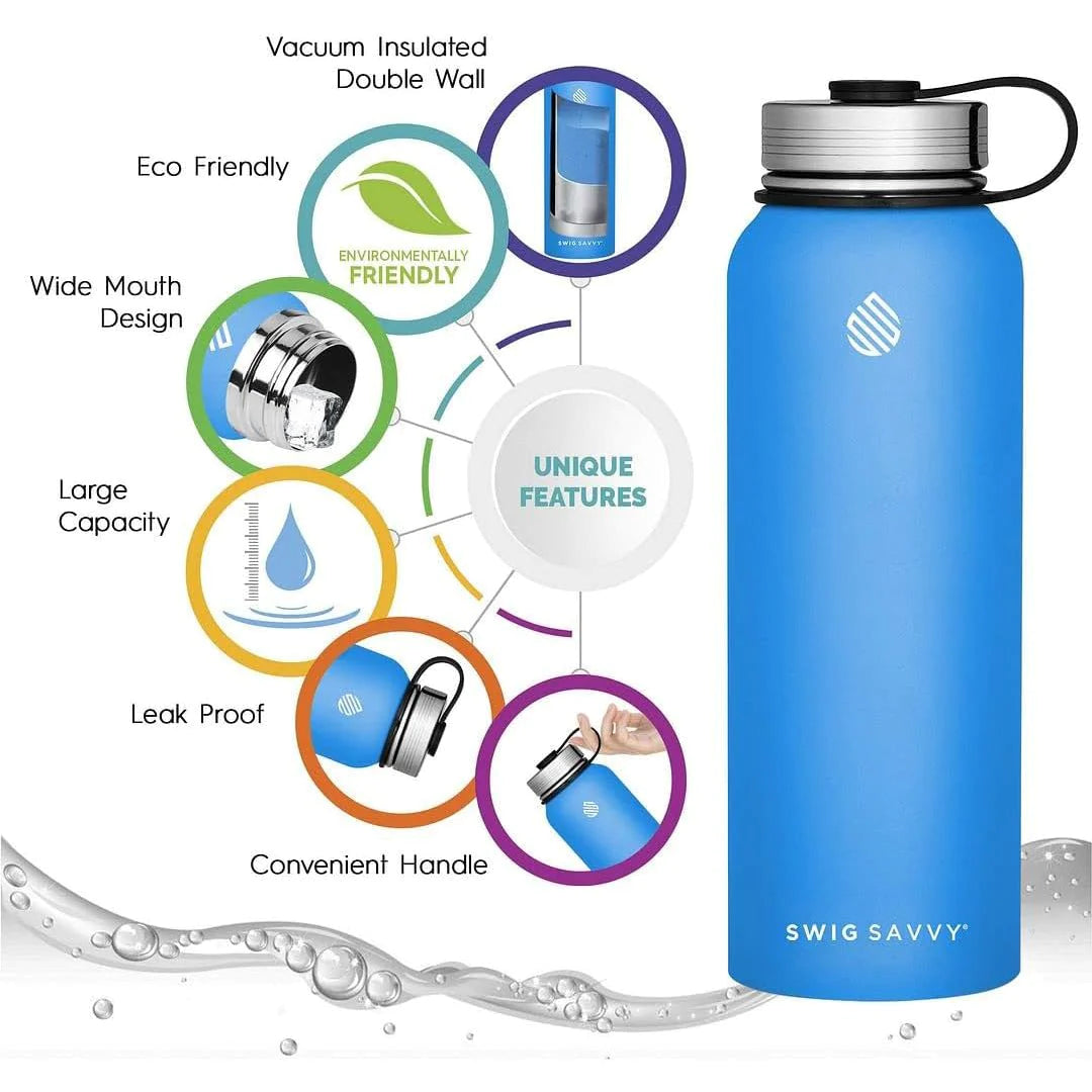 Premium Insulated Stainless Steel Sports Water Bottle - 32Oz