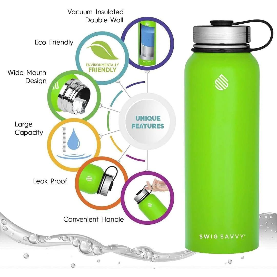 Premium Insulated Stainless Steel Sports Water Bottle - 32Oz