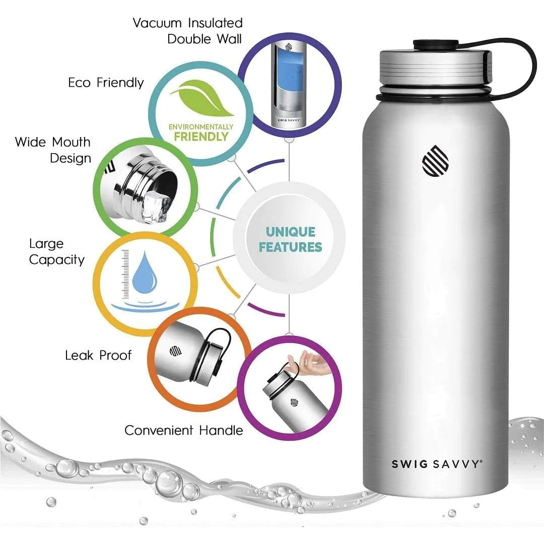 Premium Insulated Stainless Steel Sports Water Bottle - 32Oz